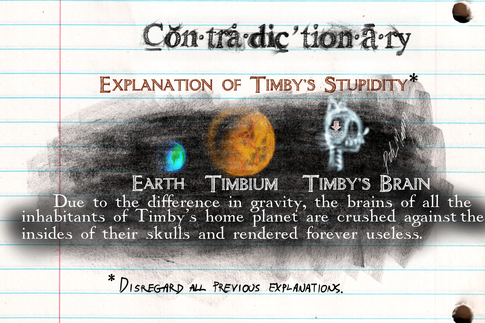 Contradictionary – Timbium