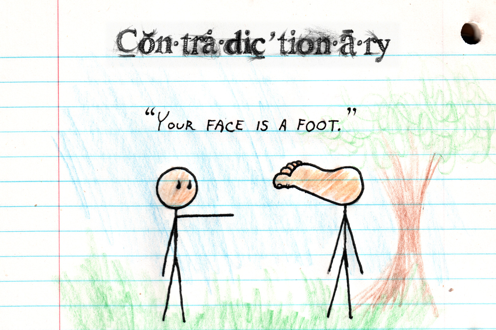 Contradictionary – Face