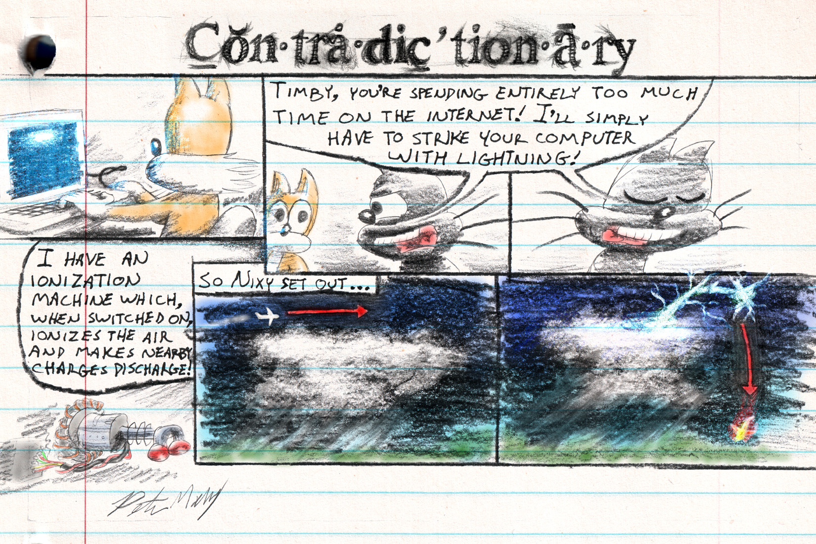 Contradictionary – Ionization Machine