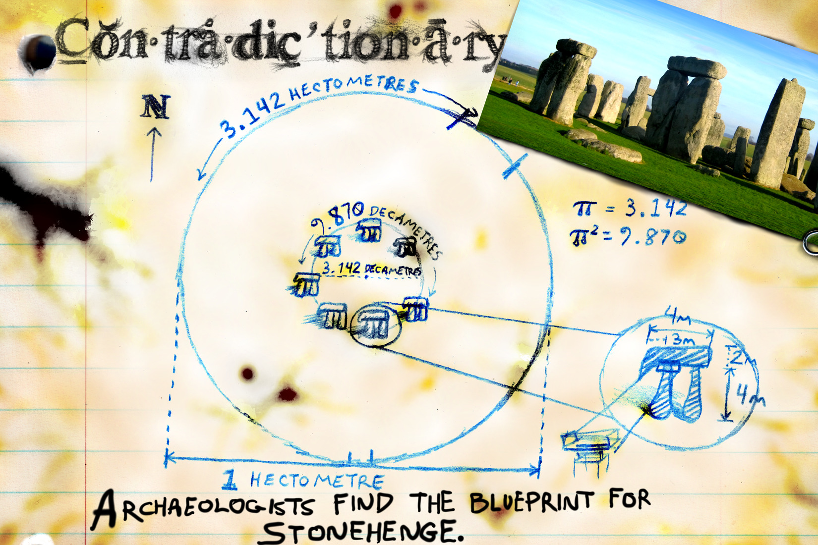 Contradictionary – Stonehenge