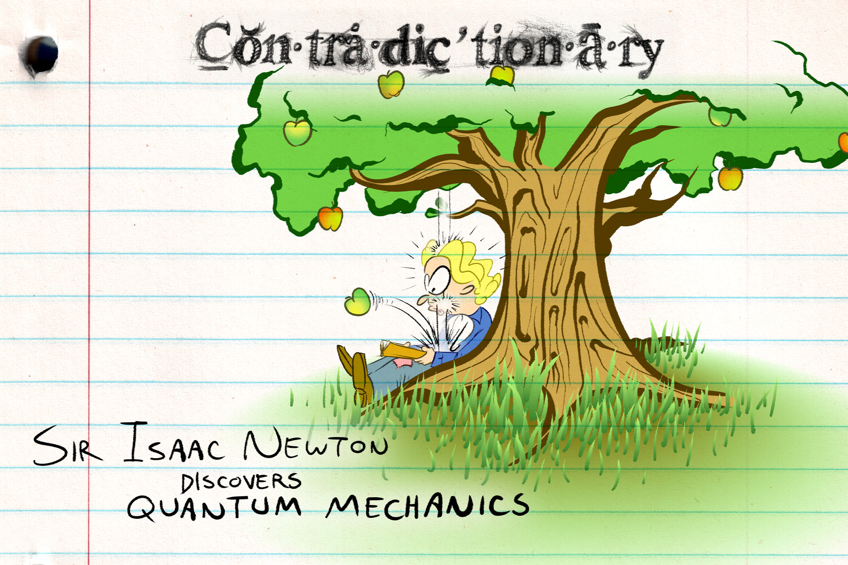 Contradictionary – Quantum Mechanics