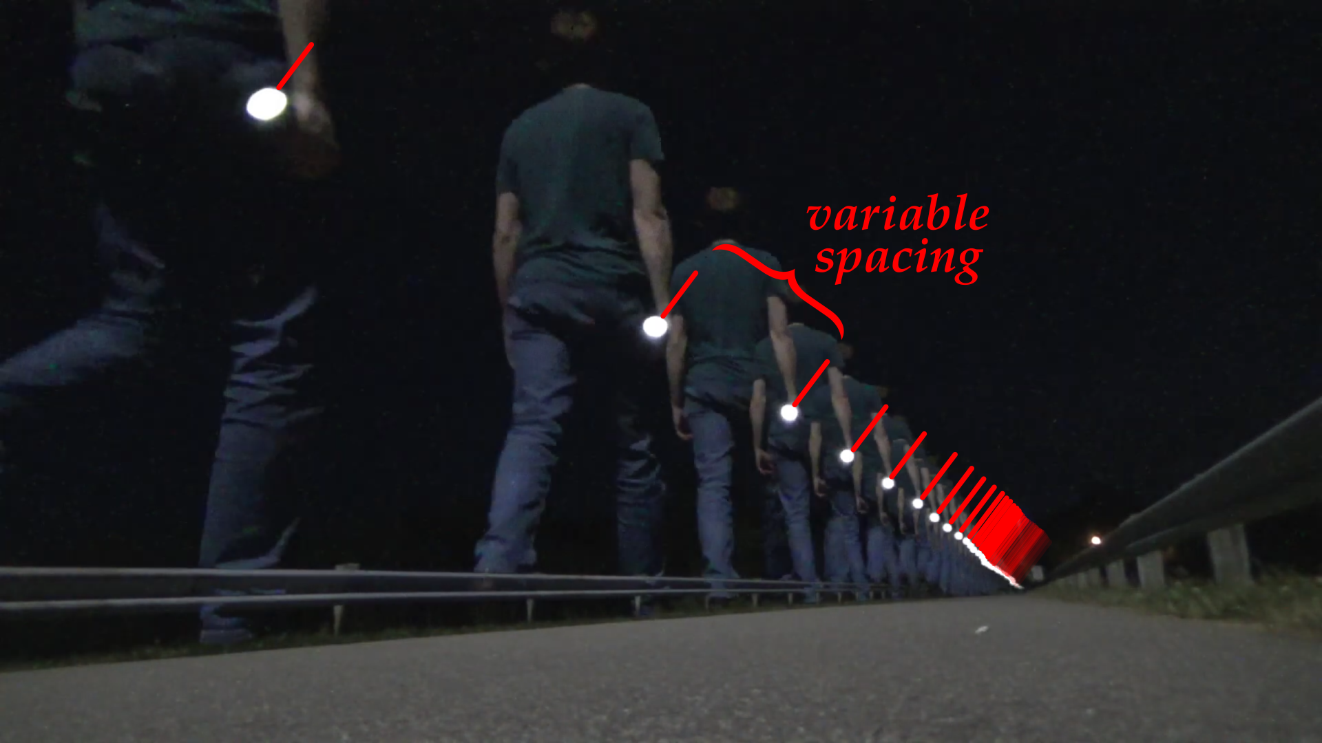 Flat earth sun would have variable spacing as it sets